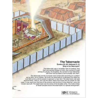 Rose Book of Bible Charts Vol. 1 — diverse-06-timeline-view
